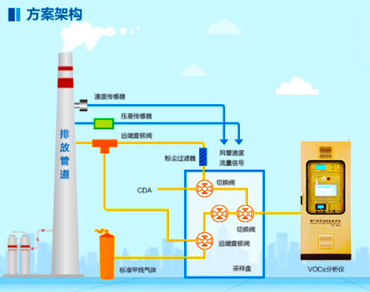 工業(yè)平板電腦｜工業(yè)平板解決方案｜工業(yè)平板電腦安裝｜工業(yè)平板電腦壁掛式安裝｜工業(yè)平板電腦支架式安裝｜工業(yè)平板電腦應該安裝方案